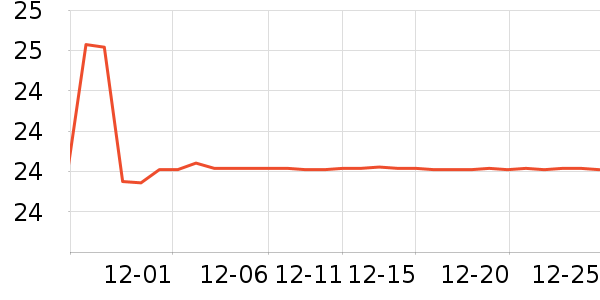 �����ʳ�����ʷ�۸�