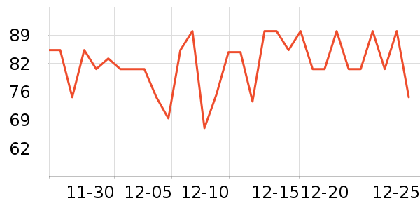 ��������ţ����ʷ�۸�