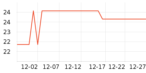 ��èϴ�·���ʷ�۸�