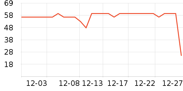 �����������������ʷ�۸�