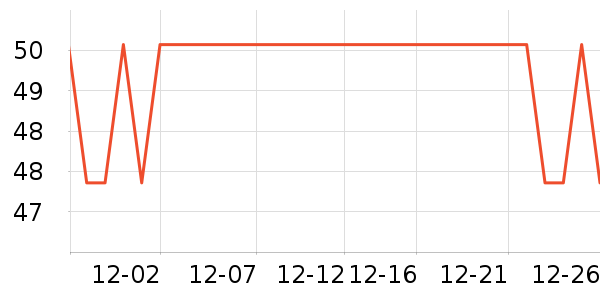 ��Զ������ʳ��ʷ�۸�