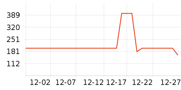 ����������ʷ�۸�