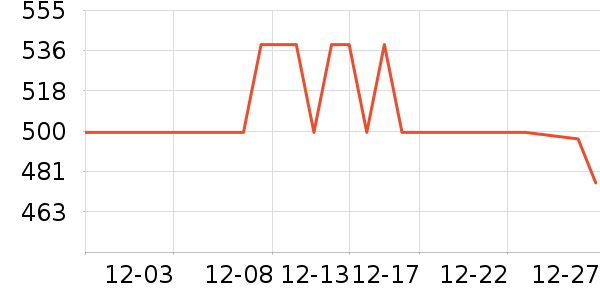 ɭ������ͷ��ʽ������ʷ�۸�