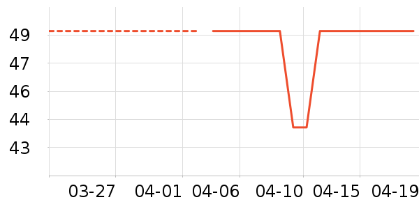 ��Ʒ��������Ʒ��ʷ�۸�