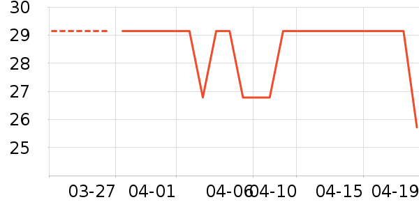 ����������Ʒ��ʷ�۸�