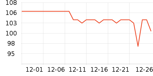 �������Һ��˪��ʷ�۸�