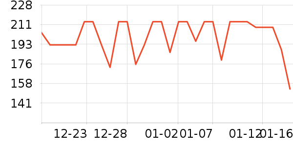 ��ʫ������/��Ĥ/������Ʒ��ʷ�۸�