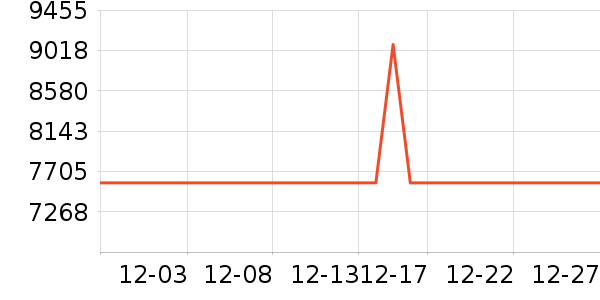 ���N��ˮ����ʷ�۸�