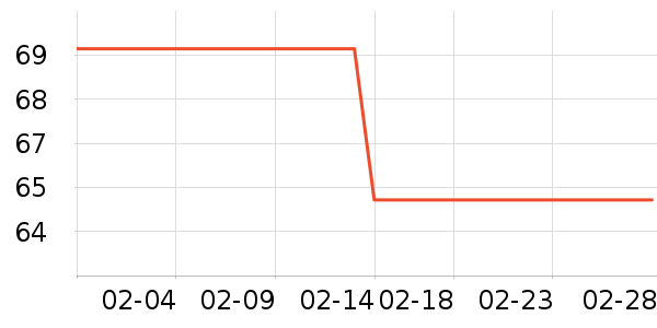 ������������ʷ�۸�