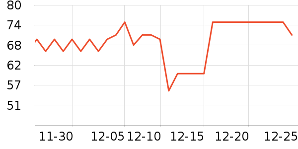 ������ͯ�̷���ʷ�۸�