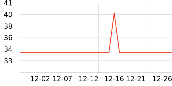 ��֮�巽����ʳ��ʷ�۸�