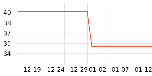 �������������豸��ʷ�۸�