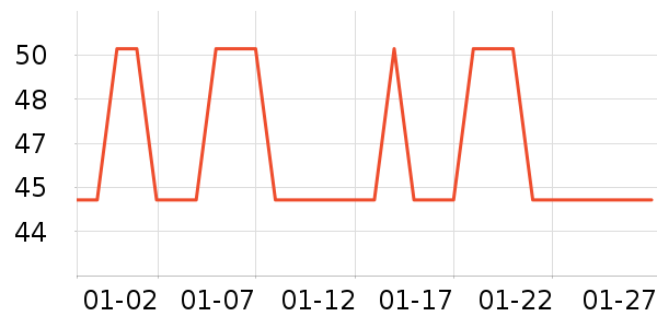 Сţ���� KASSY STEAK������ʷ�۸�