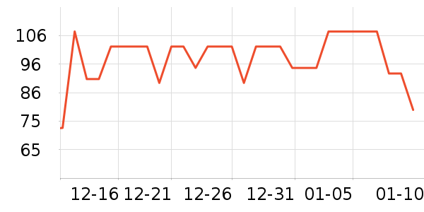 ����»�С˵��ʷ�۸�