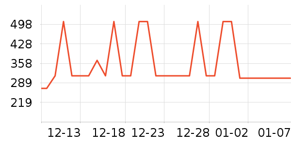 �ȿ�Hifi����/����/������ʷ�۸�