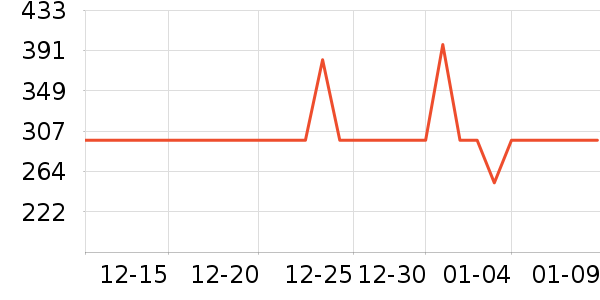 ����ȡů����ʷ�۸�