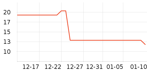 �Ϲ�����/������ʷ�۸�