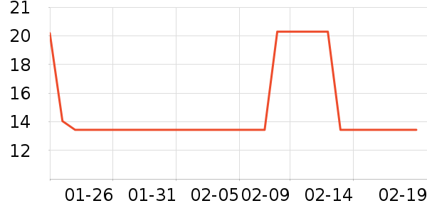 �Ϲ�����/������ʷ�۸�