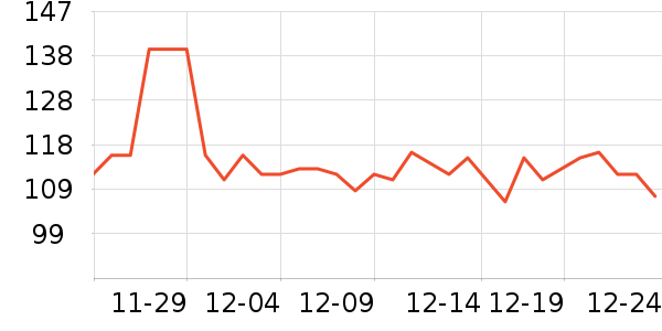 �������/������ʷ�۸�