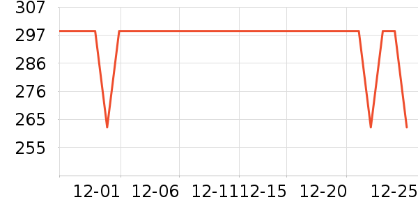 ����δ�Ʒ���� ��ʷ�۸�