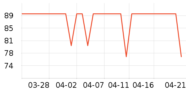 ����ŮʽT����ʷ�۸�