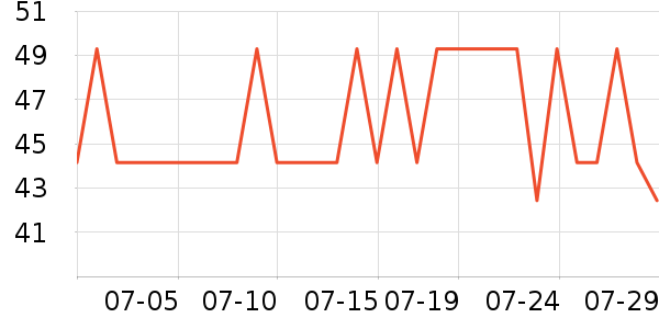 ������жױ��ʷ�۸�