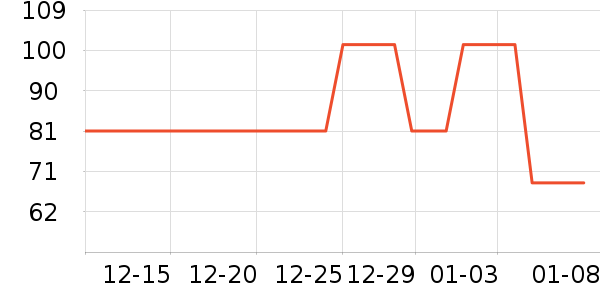 ���������ʷ�۸�