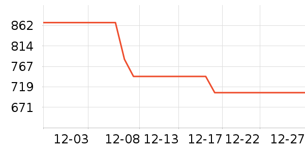 ��������/��/̨��ʷ�۸�