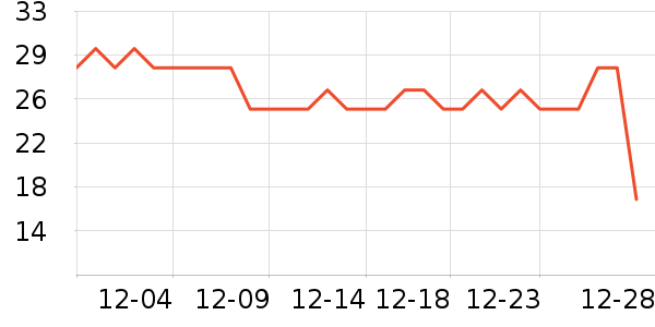 ����³�߸�決ԭ����ʷ�۸�