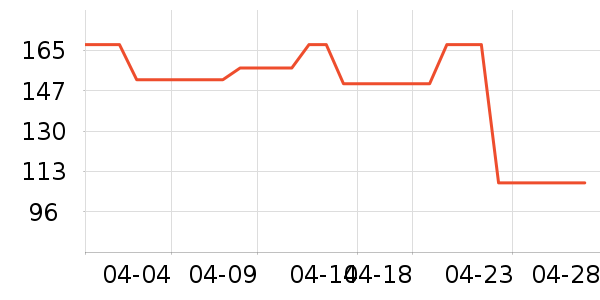 ������ϴ��ˮ��ʷ�۸�