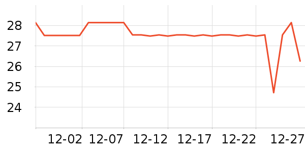 ����������/������ʷ�۸�