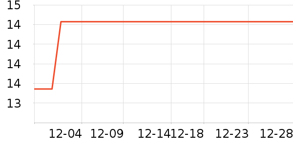 ��Ҷԭ����/������ʷ�۸�