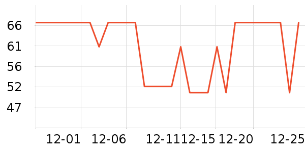 ���ֱ���������ʷ�۸�