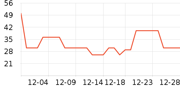 �ÿ���ñ��/Χ��/����/����/����/������ʷ�۸�