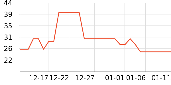 �ÿ���ñ��/Χ��/����/����/����/������ʷ�۸�