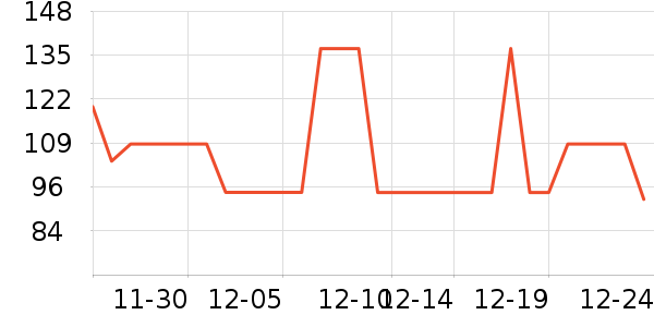 ���������/������ʷ�۸�