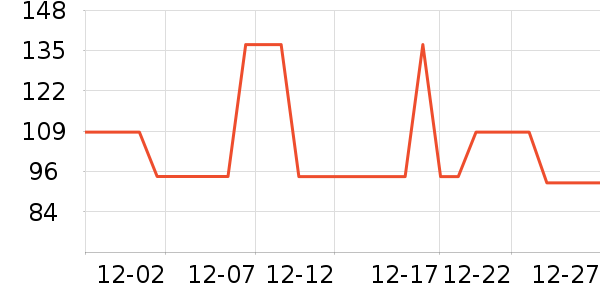 ���������/������ʷ�۸�