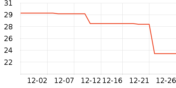 ����������ʷ�۸�