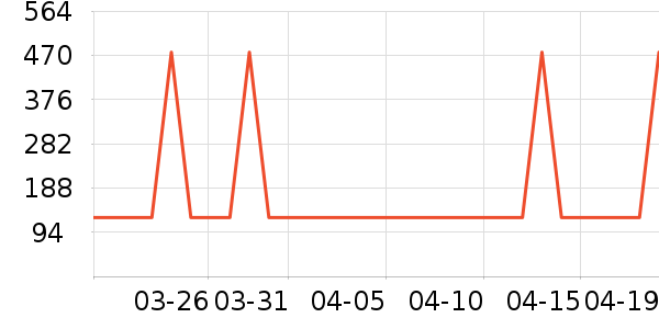 �Ź�������ʷ�۸�