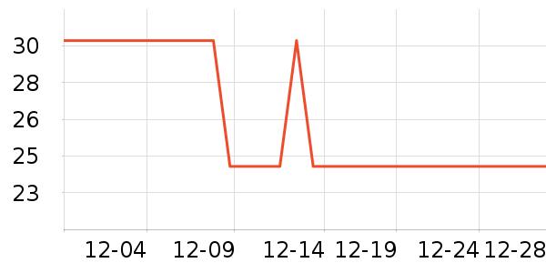 �������в�ҩ��ʷ�۸�