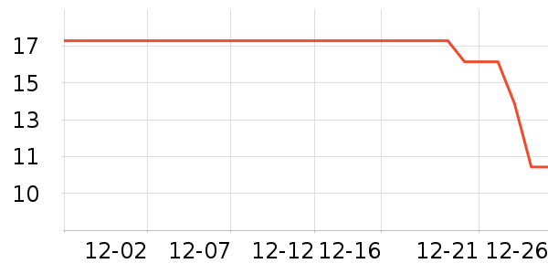 ����ֳ������������ʷ�۸�