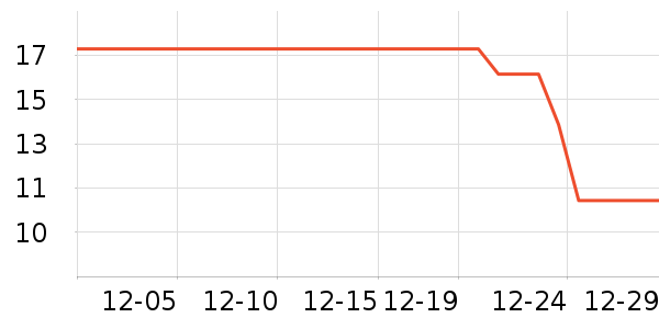 ����ֳ������������ʷ�۸�