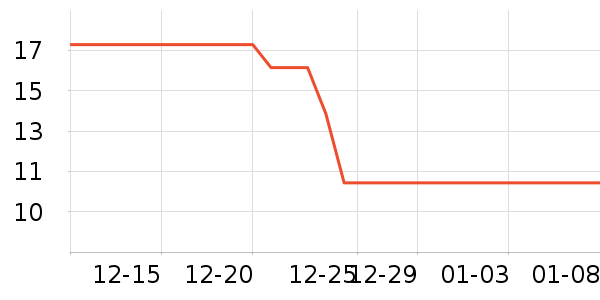 ����ֳ������������ʷ�۸�