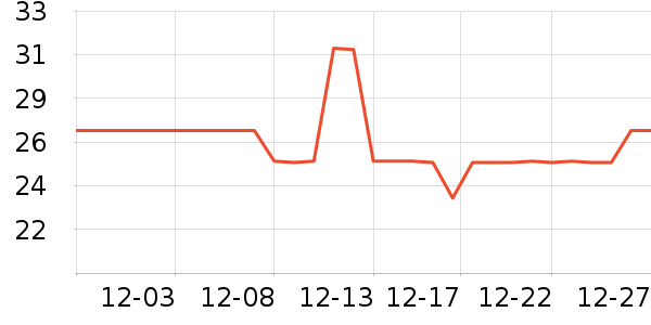 �ı���ԡ¶��ʷ�۸�