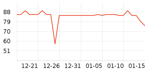 ���ջ����װ��ʷ�۸�