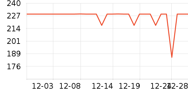 �ղ���������ʷ�۸�