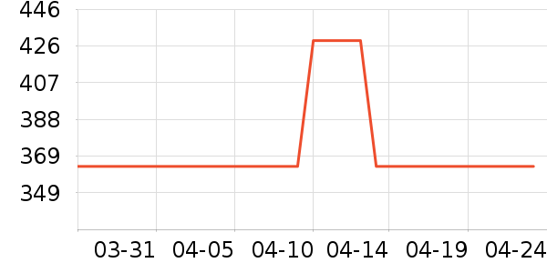 �����˶�Ь��ʷ�۸�