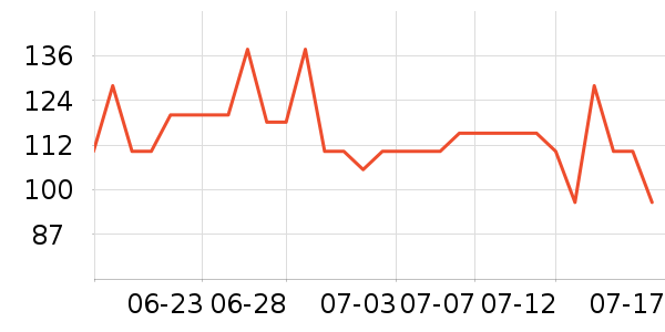 ϲ��ơ����ʷ�۸�