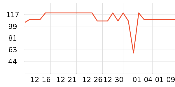 ϲ��ơ����ʷ�۸�