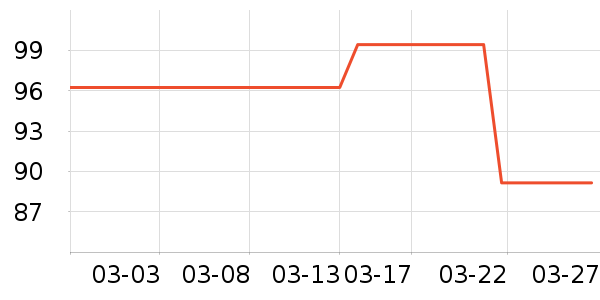 ���Ʊ����������/��ͯ������ʷ�۸�